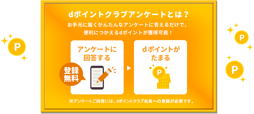 「dポイントクラブアンケートとは」お手元に届くかんたんなアンケートに答えるだけで、便利につかえるdポイントが獲得可能!※アンケートご回答には、dポイントクラブ会員への登録が必要です。