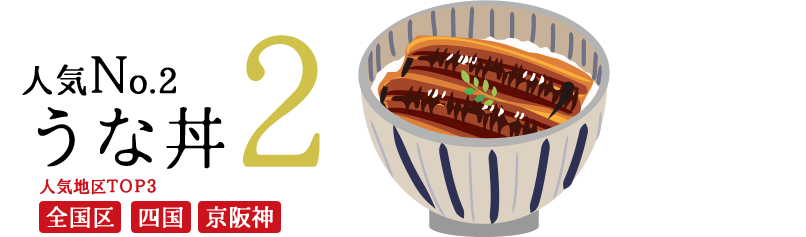 人気No.2「うな丼」。人気地区TOP3は全国区、四国、京阪神で人気