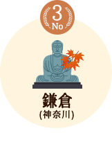 3位「鎌倉（神奈川）」