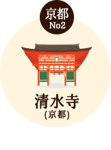 京都No2「清水寺」