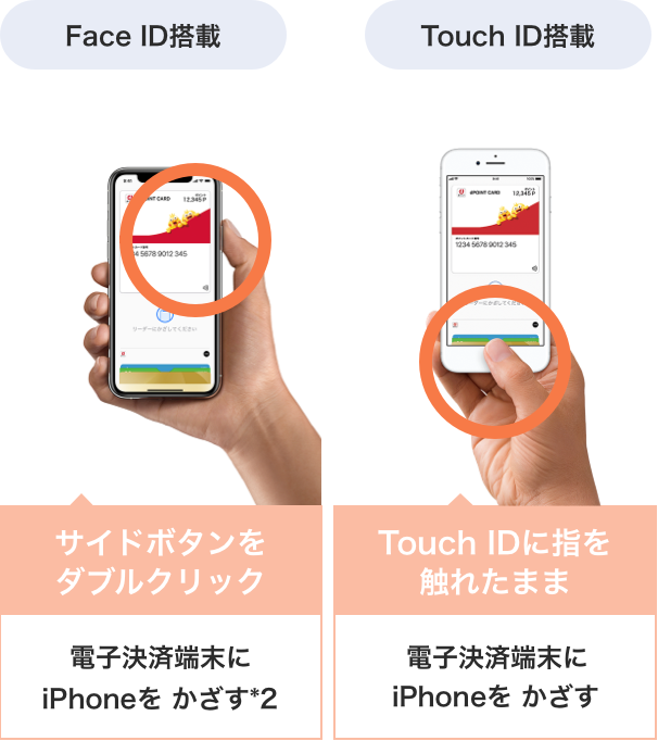 Face ID搭載 サイドボタンをダブルクリック電子決済端末にiPhoneをかざす*2 Touch ID搭載 Touch IDに指を触れたまま電子決済端末にiPhoneをかざす