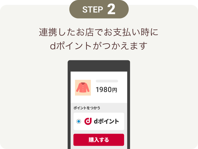 STEP2 連携したお店でお支払い時にdポイントがつかえます