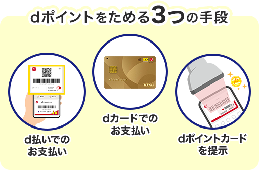 dポイントをためる3つの方法