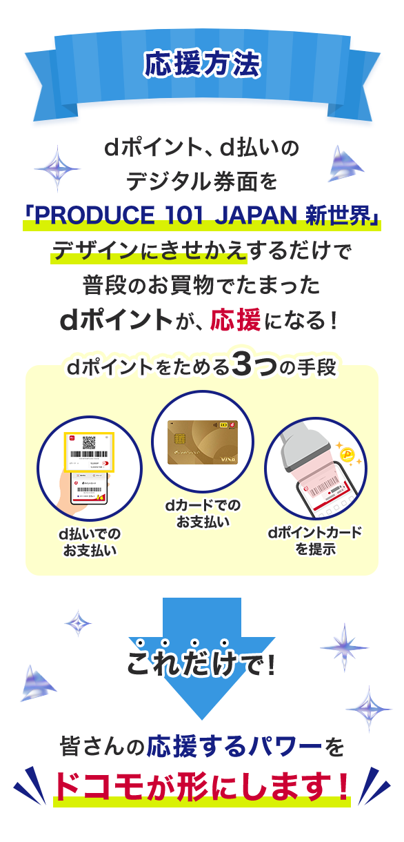 応援方法 dポイント、d払いのデジタル券面を「PRODUCE 101 JAPAN 新世界」デザインにきせかえするだけで普段のお買物でたまったdポイントが、応援になる！ dポイントをためる3つの手段 d払いでのお支払い dカードでのお支払い dポイントカードを提示 これだけで！ みなさんの応援するパワーをドコモが形にします！