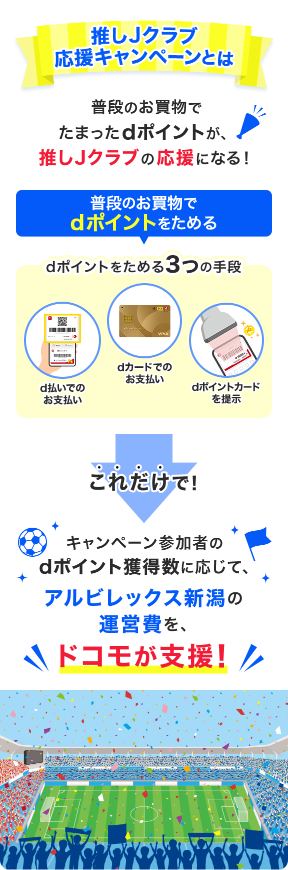 推しJクラブ 応援キャンペーンとは
