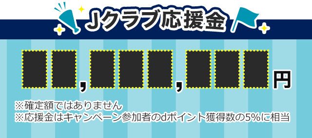 Jクラブ応援額