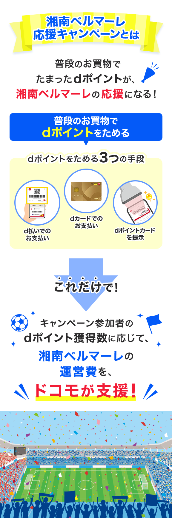 湘南ベルマーレ応援キャンペーンとは