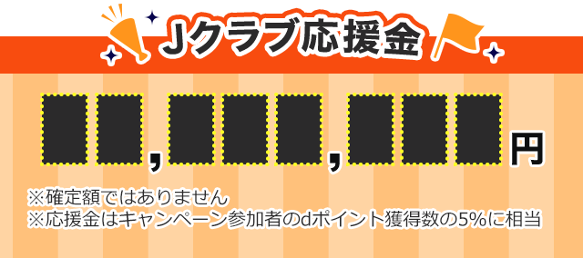 Jクラブ応援額