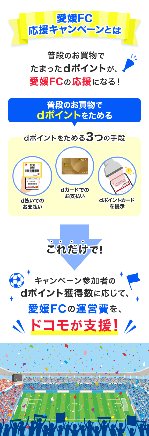 推しJクラブ 応援キャンペーンとは