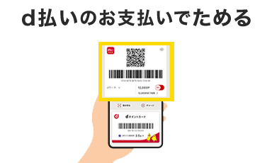 dポイントのため方カード
