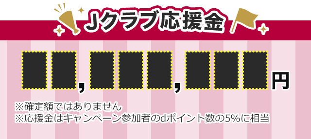 Jクラブ応援額