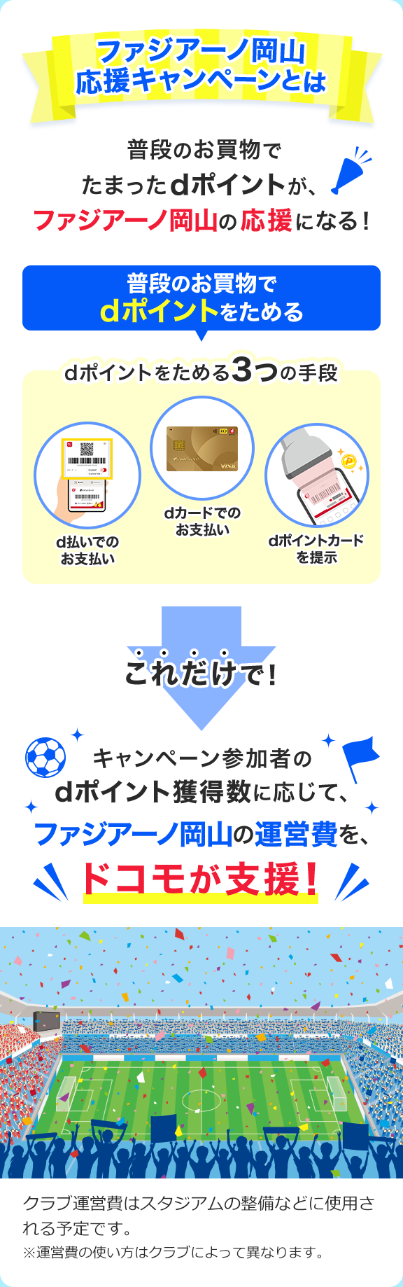 推しJクラブ 応援キャンペーンとは