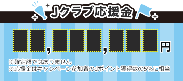 Jクラブ応援額