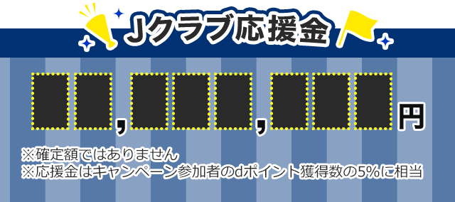 Jクラブ応援額