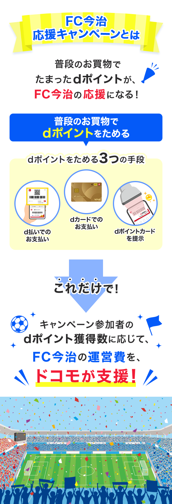推しJクラブ 応援キャンペーンとは