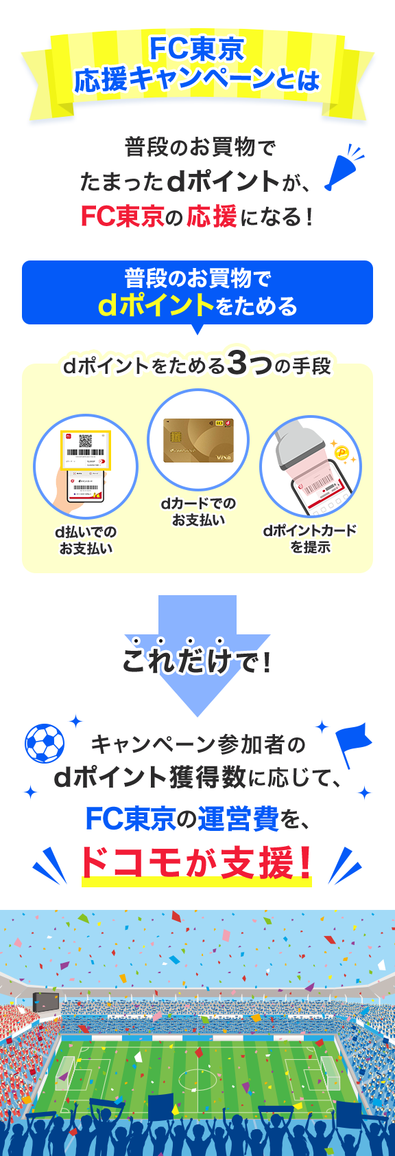 推しJクラブ 応援キャンペーンとは