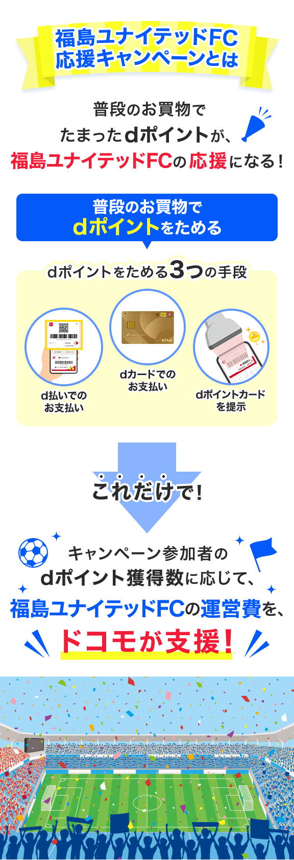 推しJクラブ 応援キャンペーンとは