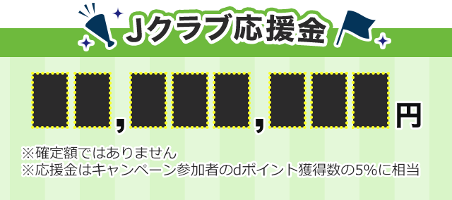 Jクラブ応援金