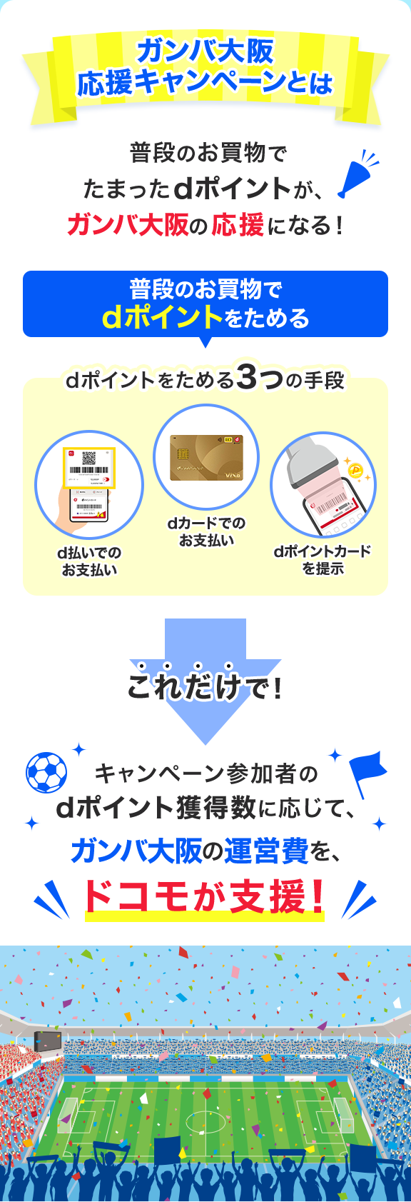 推しJクラブ 応援キャンペーンとは