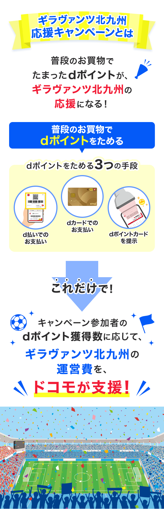 ギラヴァンツ北九州 応援キャンペーンとは