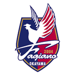 ファジアーノ岡山