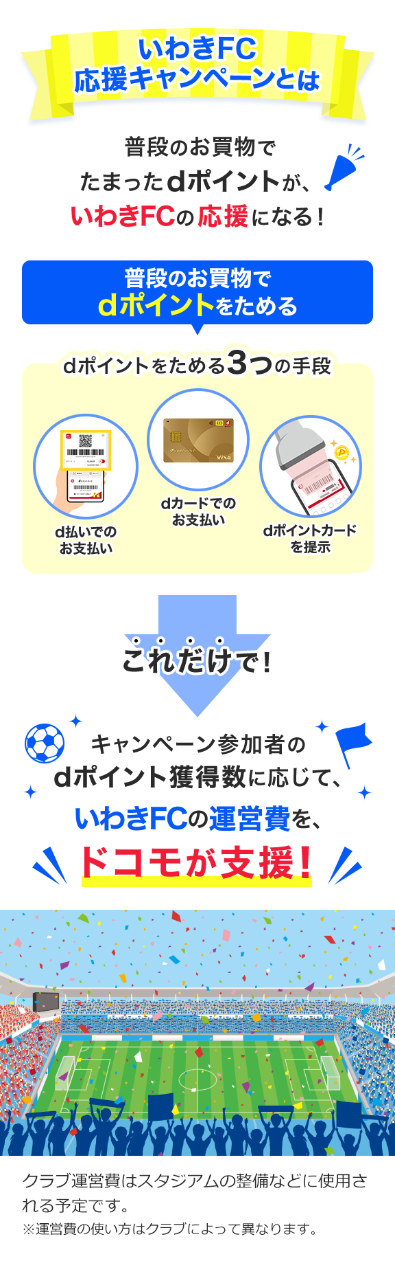 推しJクラブ 応援キャンペーンとは