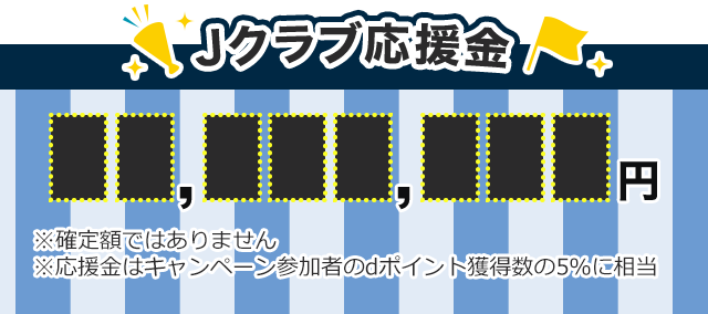 Jクラブ応援額