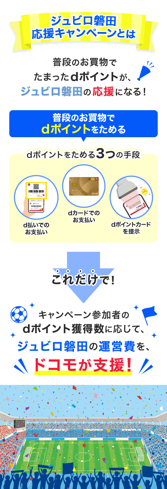 推しJクラブ 応援キャンペーンとは