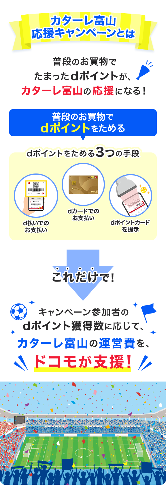 カターレ富山 応援キャンペーンとは