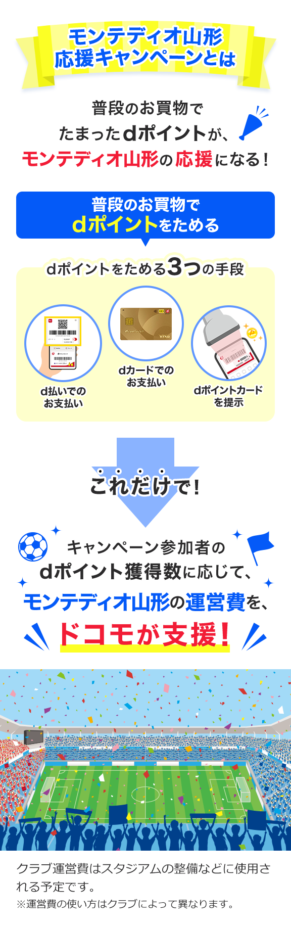 推しJクラブ 応援キャンペーンとは