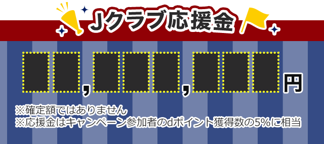 Jクラブ応援額