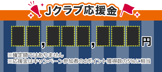 Jクラブ応援金