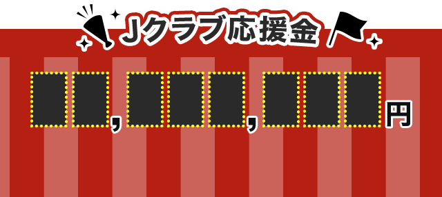 Jクラブ応援額