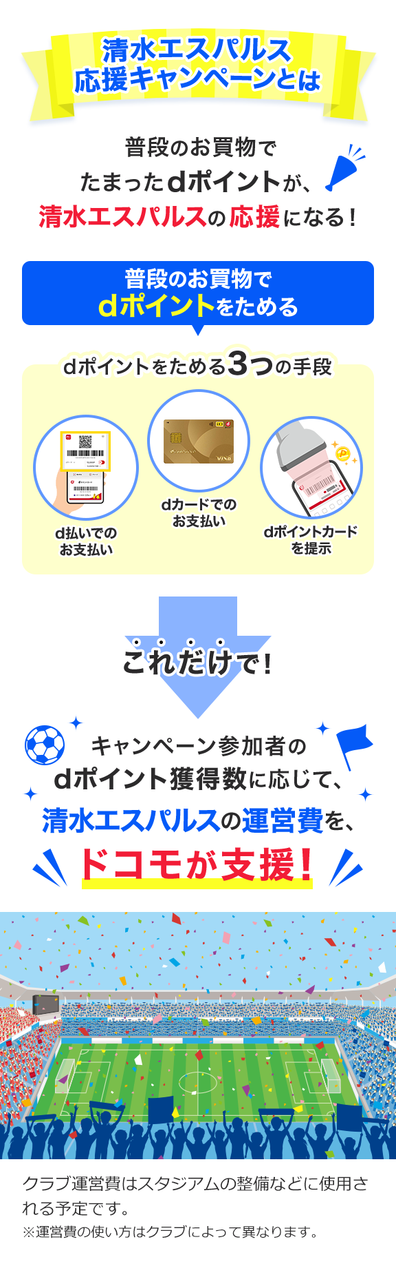 推しJクラブ 応援キャンペーンとは