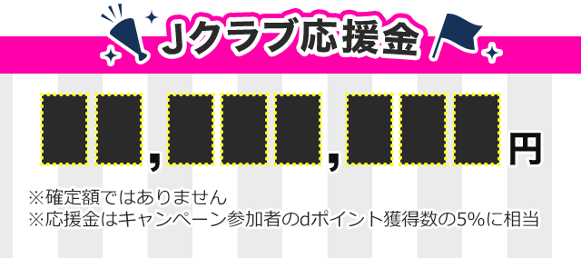 Jクラブ応援金