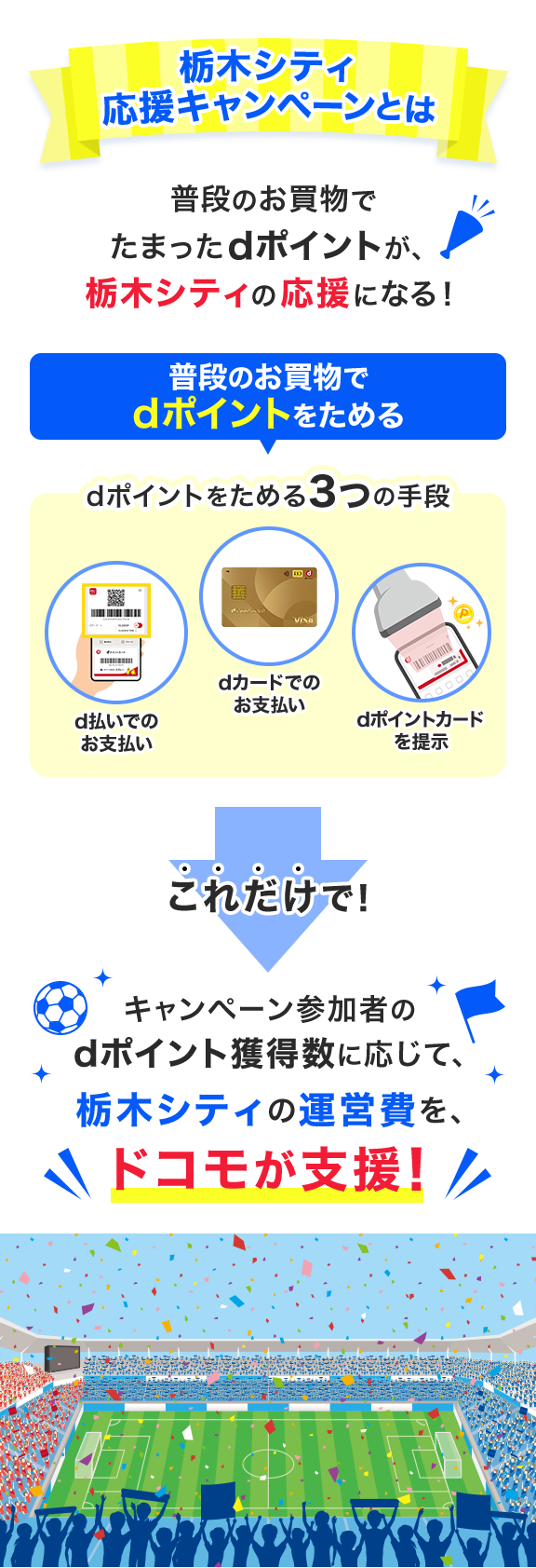 栃木シティ 応援キャンペーンとは