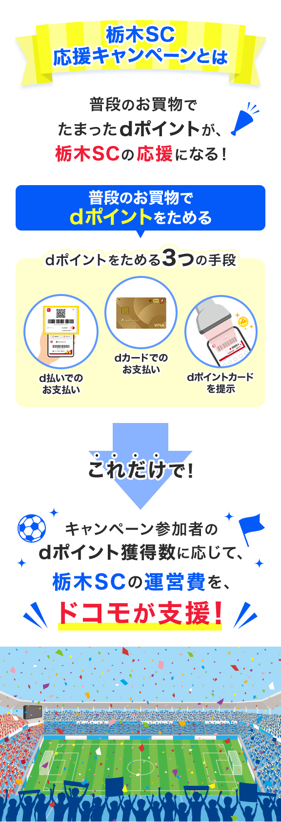 栃木SC 応援キャンペーンとは