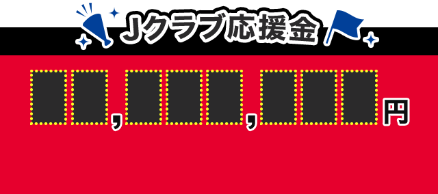 Jクラブ応援額