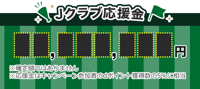 Jクラブ応援額