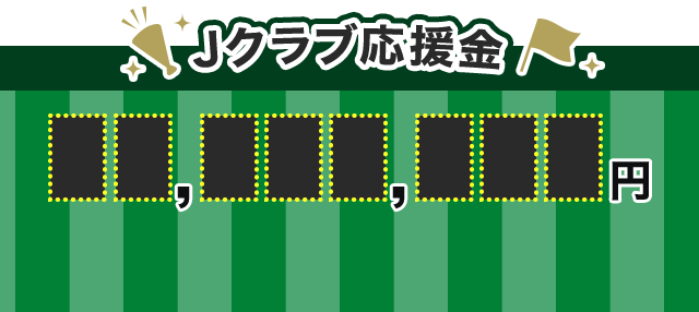 Jクラブ応援額