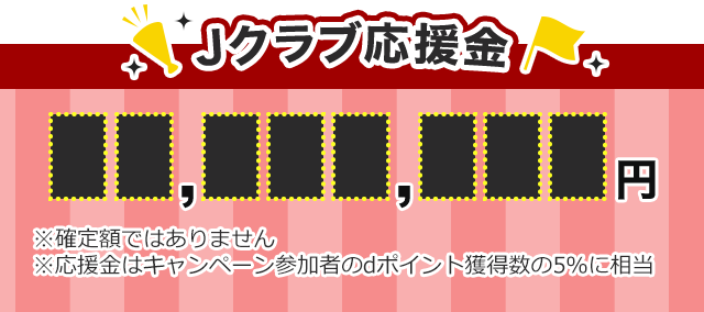 Jクラブ応援額