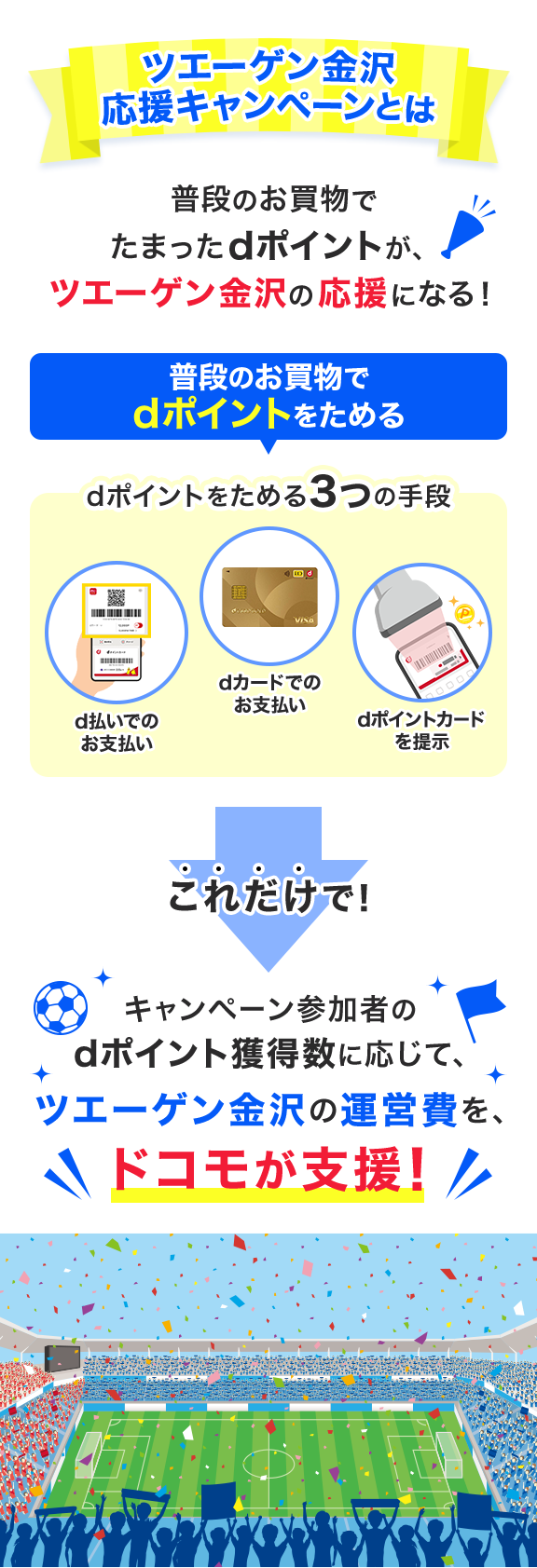 推しJクラブ 応援キャンペーンとは