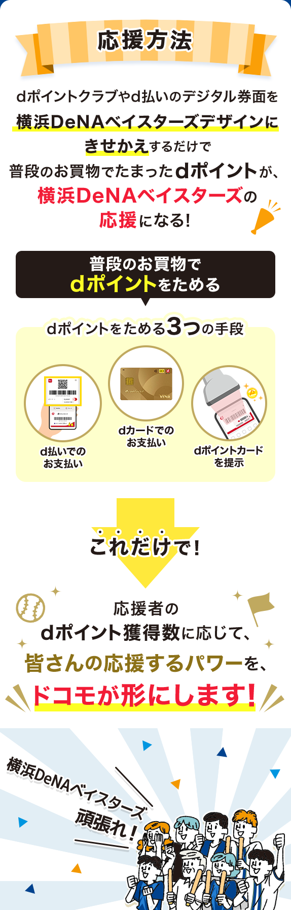 横浜DeNAベイスターズ応援キャンペーンとは
