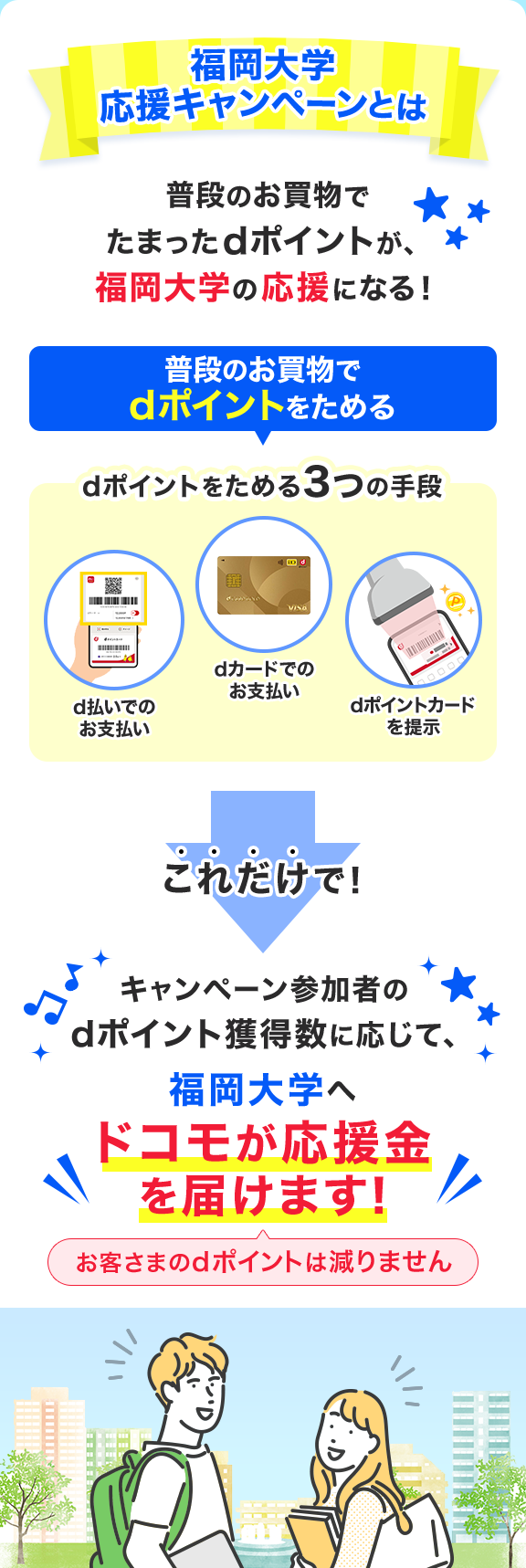 福岡大学応援キャンペーンとは