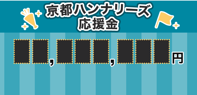 京都ハンナリーズ応援金