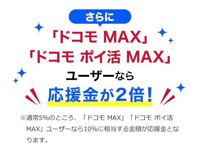 応援金2倍