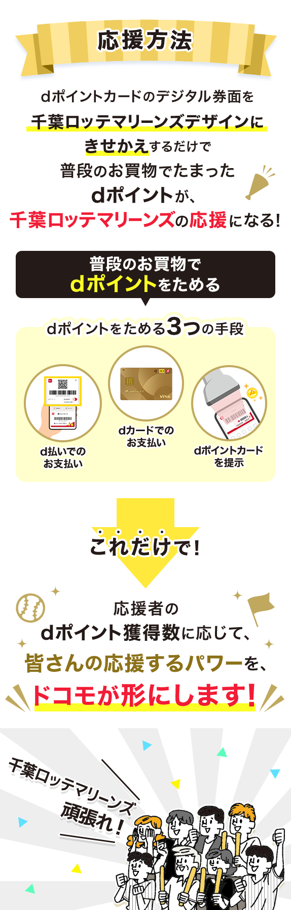 千葉ロッテマリーンズ応援キャンペーンとは