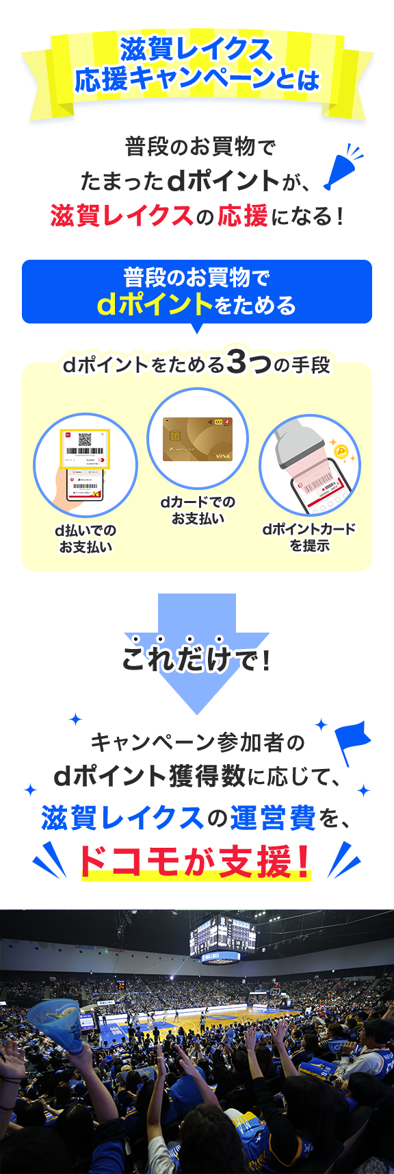dポイントクラブ】滋賀レイクス応援キャンペーン！
