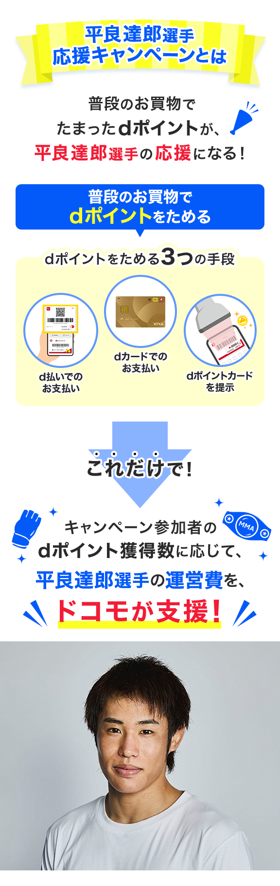 平良達郎選手 応援キャンペーンとは
