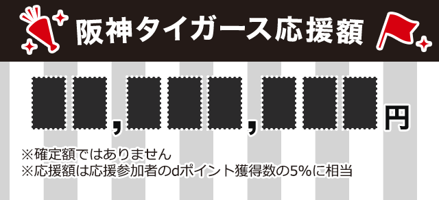 阪神タイガース応援額